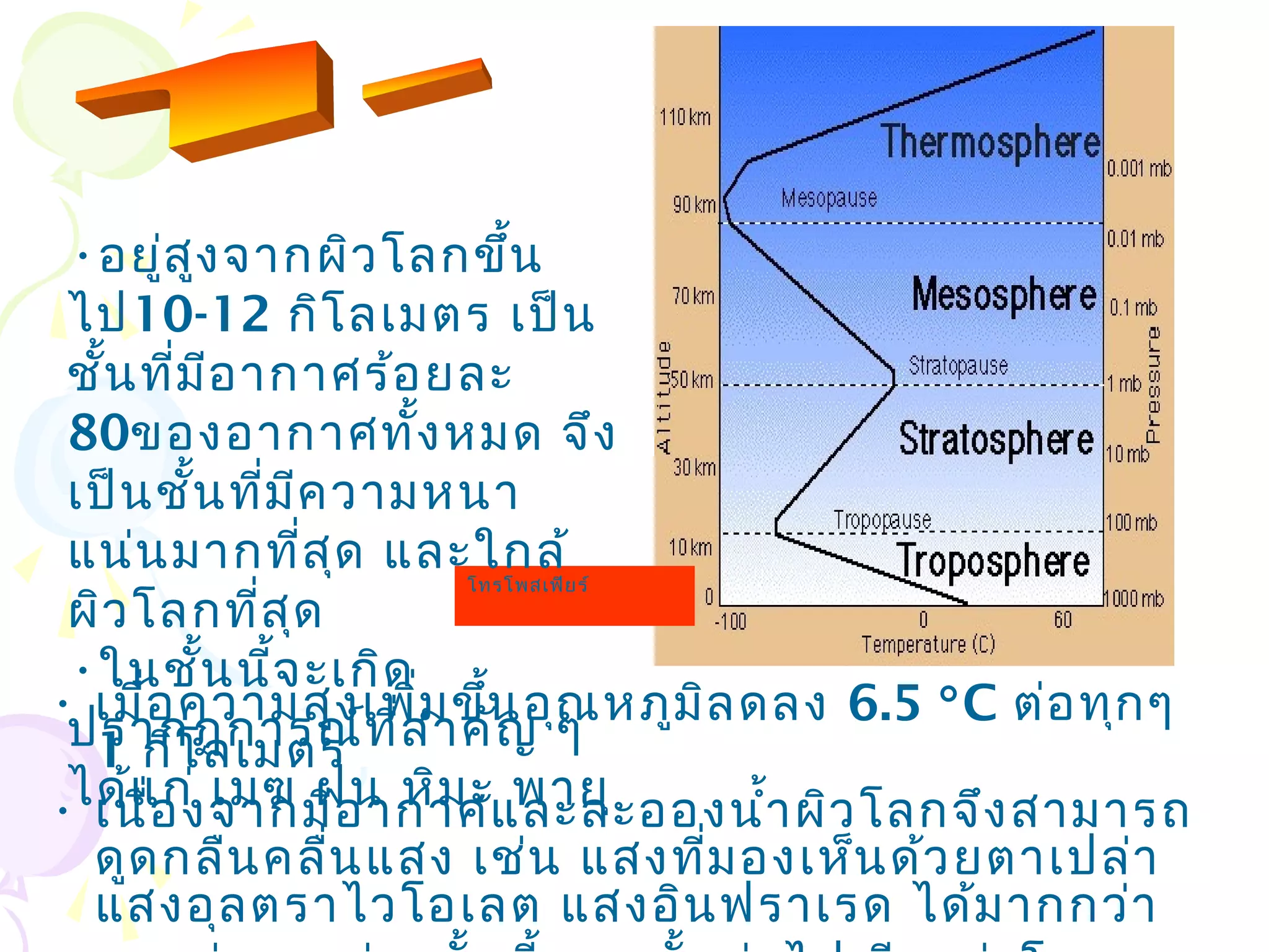 •อยูส ง จากผิว โลกขึ้น
        ่ ู
 ไป10-12 กิโ ลเมตร เป็น
 ชั้น ทีม อ ากาศร้อ ยละ
         ่ ี
 80ของอากาศทัง หมด จึง  ้
 เป็น ชั้น ทีม ค วามหนา
               ่ ี
 แน่น มากทีส ุด และใกล้
                   ่โทรโพสเฟีย ร์
 ผิว โลกทีส ุด
             ่
 •ในชั้น นีจ ะเกิด
                ้
• เมือ ความสูง เพิม ขึ้น อุณ หภูม ล ดลง 6.5 °C ต่อ ทุก ๆ
      ่                   ่       ิ
 ปรากฏการณ์ท ส ำา คัญ ๆ
  1 กิโ ลเมตร        ี่
 ได้แ่ ก่ เมฆ ฝน หิม ะ พายุ
• เนือ งจากมีอ ากาศและละอองนำ้า ผิว โลกจึง สามารถ
  ดูด กลืน คลื่น แสง เช่น แสงทีม องเห็น ด้ว ยตาเปล่า
                                    ่
  แสงอุล ตราไวโอเลต แสงอิน ฟราเรด ได้ม ากกว่า
 