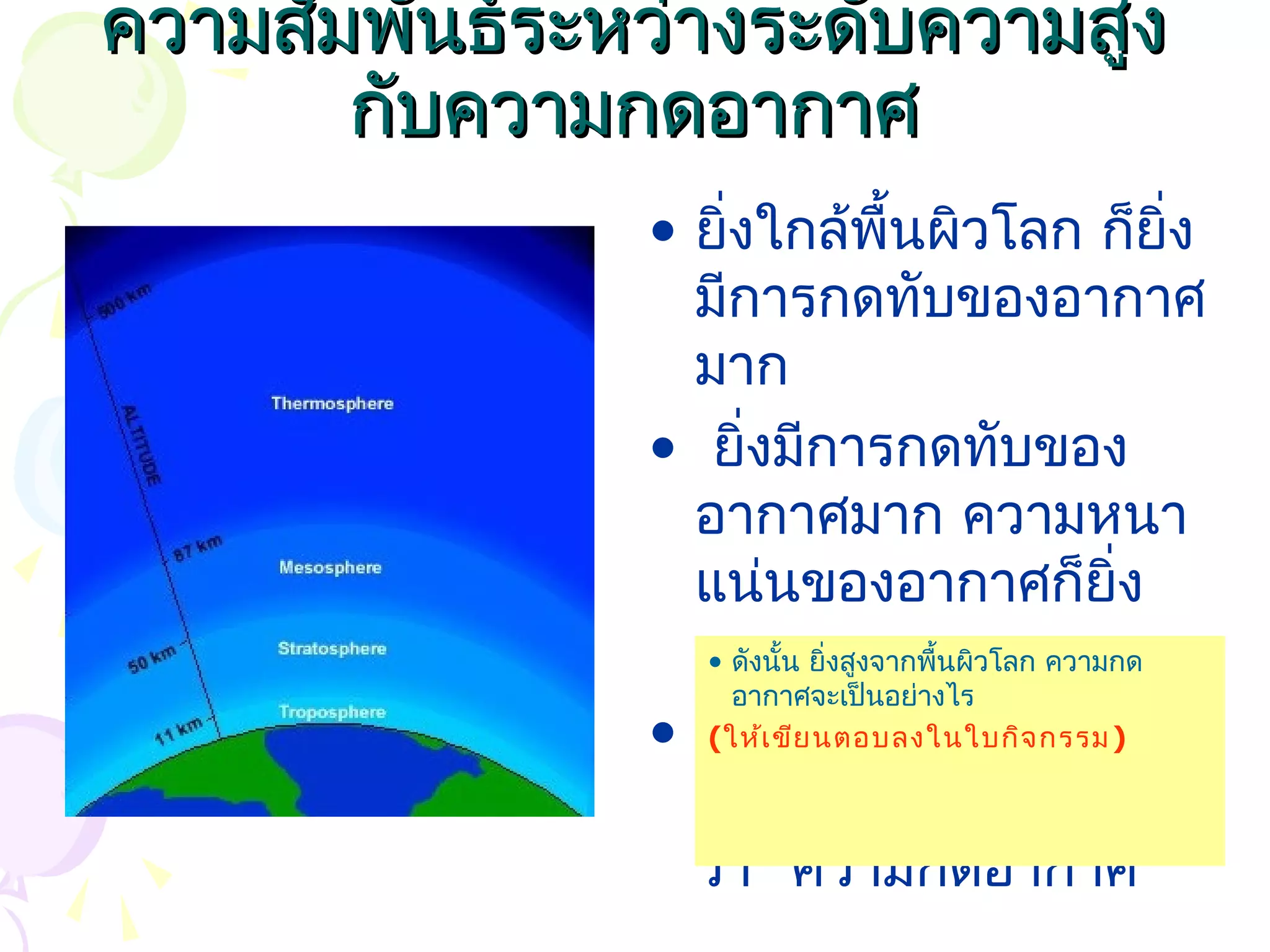 ความสัมพันธ์ระหว่างระดับความสูง
       กับความกดอากาศ
               • ยิ่งใกล้พื้นผิวโลก ก็ยิ่ง
                 มีการกดทับของอากาศ
                 มาก
               • ยิ่งมีการกดทับของ
                 อากาศมาก ความหนา
                 แน่นของอากาศก็ยิ่ง
                 มาก้น ยิ่งสูงจากพื้นผิวโลก ความกด
                 • ดังนั
                    อากาศจะเป็นอย่างไร
               • (ให้เ ขีย นตอบลงในใบกิจกของ
                  เราเรียกนำ้าหนั กรรม )
                 อากาศที่กดทับลงมานี้
                 ว่า “ความกดอากาศ”
 