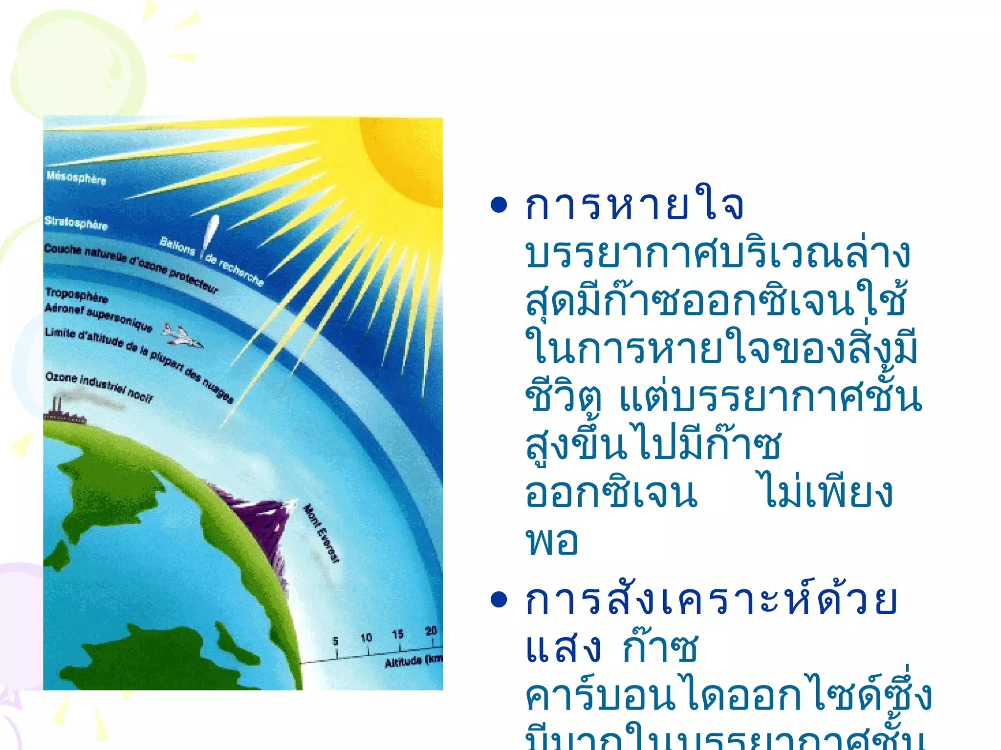 • การหายใจ
  บรรยากาศบริเวณล่าง
  สุดมีก๊าซออกซิเจนใช้
  ในการหายใจของสิ่งมี
  ชีวิต แต่บรรยากาศชั้น
  สูงขึ้นไปมีก๊าซ
  ออกซิเจน ไม่เพียง
  พอ
• การสัง เคราะห์ด ้ว ย
  แสง ก๊าซ
  คาร์บอนไดออกไซด์ซึ่ง
 