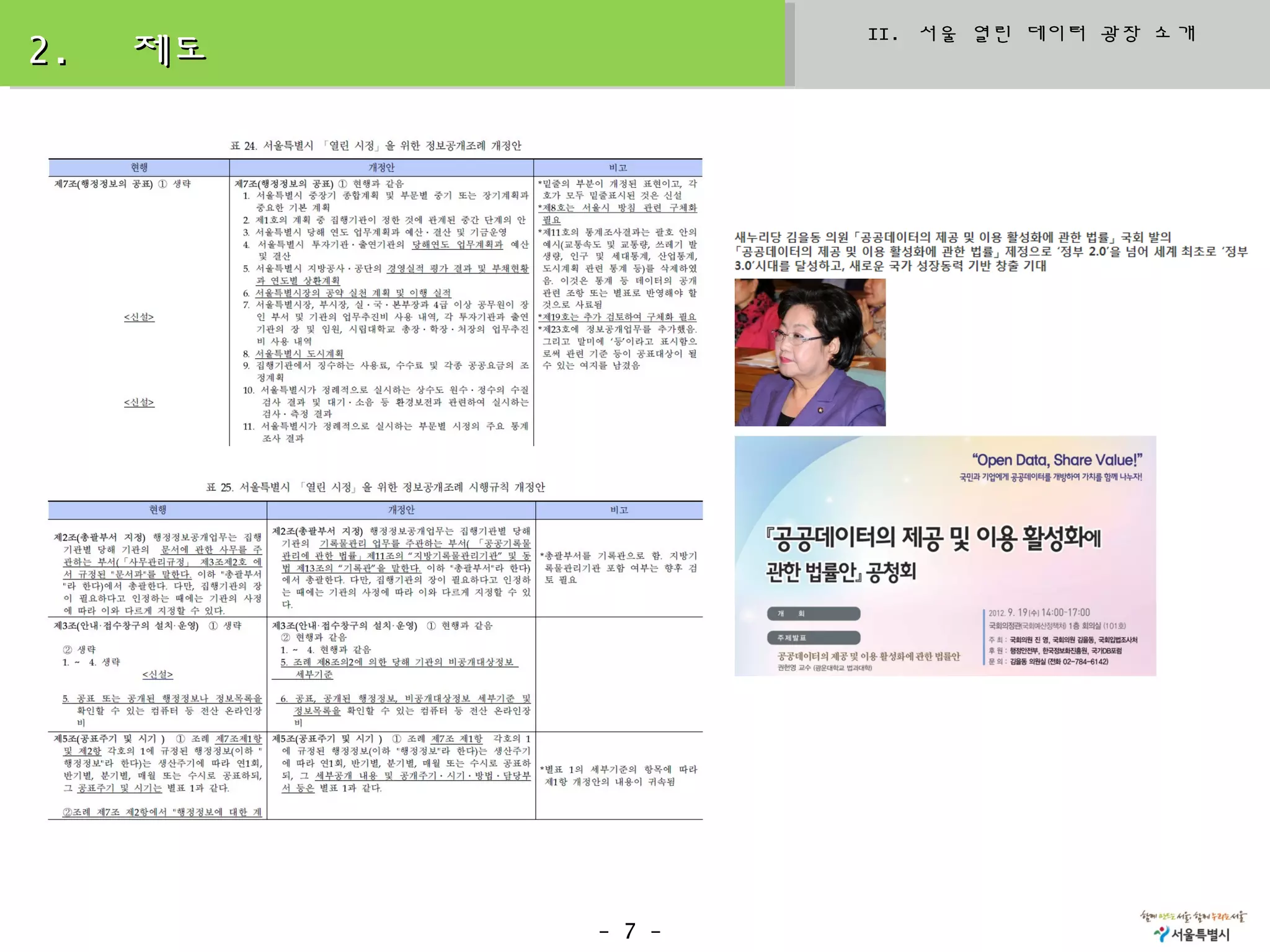 II. 서울 열린 데이터 광장 소개
2.   제도




          - 7 -
 