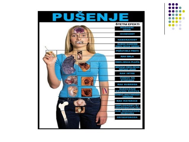 Uticaj pušenja na psihofizičko zdravlje
