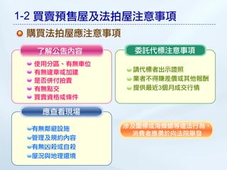 1-2 買賣預售屋及法拍屋注意事項
 購買法拍屋應注意事項
  了解公告內容       委託代標注意事項
  使用分區、有無車位
  有無違章或加建      請代標者出示證照
  是否併付拍賣       業者不得賺差價或其他報酬
  有無點交         提供最近3個月成交行情
  買賣資格或條件

   應查看現場

 有無鄰避設施       涉及圍標或海蟑螂等違法行為，
               消費者應勇於向法院舉發
 管理及規約內容
 有無凶殺或自殺
 屋況與地理還境
 