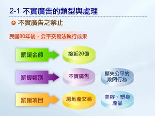 2-1 不實廣告的類型與處理
 不實廣告之禁止

民國80年後，公平交易法執行成果


  罰鍰金額      接近20億


                    顯失公平的
  罰鍰類別      不實廣告
                     欺罔行為


           房地產交易    美容、塑身
  罰鍰項目                產品
 