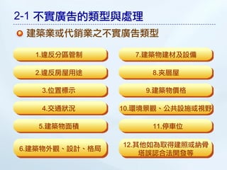 2-1 不實廣告的類型與處理
 建築業或代銷業之不實廣告類型

  1.違反分區管制        7.建築物建材及設備

  2.違反房屋用途           8.夾層屋

   3.位置標示           9.建築物價格

   4.交通狀況       10.環境景觀、公共設施或視野

   5.建築物面積           11.停車位

                12.其他如為取得建照或納骨
6.建築物外觀、設計、格局
                    塔誤認合法開發等
 