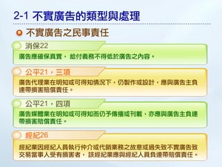 2-1 不實廣告的類型與處理
 不實廣告之民事責任
 消保22
廣告應確保真實， 給付義務不得低於廣告之內容。

 公平21，三項
廣告代理業在明知或可得知情況下，仍製作或設計，應與廣告主負
連帶損害賠償責任。

 公平21，四項
廣告媒體業在明知或可得知而仍予傳播或刊載，亦應與廣告主負連
帶損害賠償責任。

 經紀26
經紀業因經紀人員執行仲介或代銷業務之故意或過失致不實廣告致
交易當事人受有損害者， 該經紀業應與經紀人員負連帶賠償責任。
 
