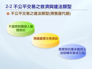 2-2 不公平交易之救濟與違法類型
 不公平交易之違法類型(預售屋代銷)


不當限制購屋人審
   閱契約

           隱瞞重要交易資訊


                      買賣契約書未載明土
                       地移轉年度或日期
 