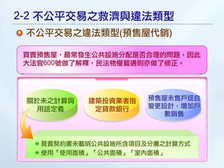 2-2 不公平交易之救濟與違法類型
 不公平交易之違法類型(預售屋代銷)

買賣預售屋，最常發生公共設施分配是否合理的問題，因此
大法官600號做了解釋，民法物權篇通則亦做了修正。




 關於未之計算與   建築投資業者指   預售屋未售戶逕自
  用語定義      定貸款銀行    變更設計，增加戶
                       數銷售



   買賣契約書未載明公共設施所含項目及分攤之計算方式
   使用「使用面積」「公共面積」「室內面積」
 