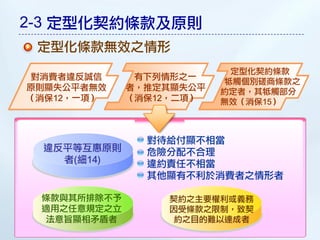 2-3 定型化契約條款及原則
 定型化條款無效之情形
                          定型化契約條款
對消費者違反誠信      有下列情形之一
                         牴觸個別磋商條款之
原則顯失公平者無效    者，推定其顯失公平   約定者，其牴觸部分
（消保12，一項）    （消保12，二項）   無效（消保15）



               對待給付顯不相當
 違反平等互惠原則      危險分配不合理
   者(細14)      違約責任不相當
               其他顯有不利於消費者之情形者

 條款與其所排除不予       契約之主要權利或義務
 適用之任意規定之立       因受條款之限制，致契
 法意旨顯相矛盾者        約之目的難以達成者
 