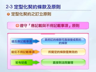 2-3 定型化契約條款及原則
 定型化契約之訂立原則

   遵守「應記載與不得記載事項」原則


            政府訂的條款可直接變成契約
 違反應記載事項
                 的條款


 違反不得記載事項    所擬定的條款是無效的


  若有疑義        直接到法院審理
 