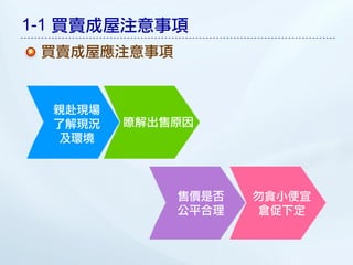 1-1 買賣成屋注意事項
 買賣成屋應注意事項


  親赴現場
  了解現況   瞭解出售原因
   及環境



             售價是否   勿貪小便宜
             公平合理    倉促下定
 