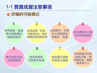 1-1 買賣成屋注意事項
  詐騙的可能模式

   1         2           3         4
利用租屋，偽造   利用空屋、空地，    以假證件，利用
                                前手價款未付清
證件補發書狀    伴屋(地)主，假出   非上班時間或
                                後手買到麻煩
 偷賣或抵押    售騙定金或簽約金    例假日，急售



   5         6           7         8
                                利用假證件申領
要求現金交易    簽約金過高       指定銀行貸款    (偽造)印鑑，補
且金額較高     付款要求迅速      中途終止撥款    發書狀後，轉售
                                  善意第三人
 
