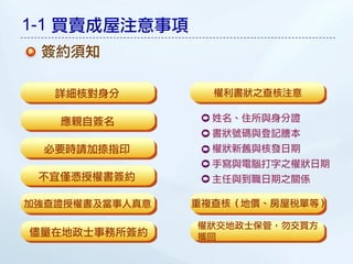 1-1 買賣成屋注意事項
 簽約須知

   詳細核對身分         權利書狀之查核注意

   應親自簽名          姓名、住所與身分證
                  書狀號碼與登記謄本
  必要時請加捺指印        權狀新舊與核發日期
                  手寫與電腦打字之權狀日期
 不宜僅憑授權書簽約        主任與到職日期之關係

加強查證授權書及當事人真意   重複查核（地價、房屋稅單等）

                權狀交地政士保管，勿交買方
儘量在地政士事務所簽約     攜回
 