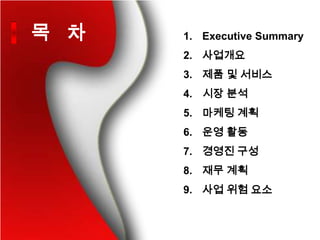 목 차   1. Executive Summary
      2. 사업개요
      3. 제품 및 서비스
      4. 시장 분석
      5. 마케팅 계획
      6. 운영 활동
      7. 경영진 구성
      8. 재무 계획
      9. 사업 위험 요소
 