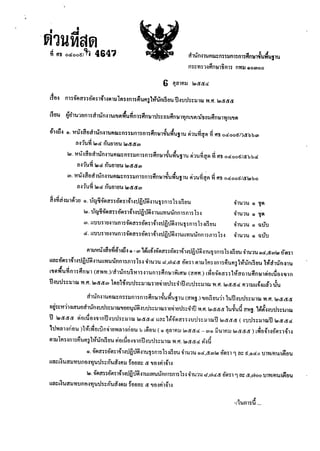 คืȨรูให้นัก๶รียน