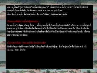 นอกจากนียงมีโครงการแก้ มลิง "แม่ นาท่ าจีนตอนล่ าง" เพือช่ วยระบายนาที่ท่วมให้ เร็วขึน โดยใช้ หลักการ
            ้ั                       ้                 ่           ้                 ้
ควบคุมนาในแม่ นาท่ าจีน คือ เปิ ดการระบายนาจานวนมากลงสู่ อ่าวไทย
          ้     ้                          ้
เมื่อระดับนาทะเลตา ซึ่งโครงการนีจะประกอบไปด้ วย 3 โครงการในระบบคือ
             ้    ่                ้

1.โครงการแก้ มลิง "แม่ นาท่ าจีนตอนล่ าง “
                        ้
คือ สระนาหรือบึงขนาดใหญ่ ที่รวบรวมนาฝนจากพืนที่บริเวณนั้นๆโดยจะกักเก็บไว้ เป็ นระยะเวลาหนึ่งก่ อนที่
          ้                               ้           ้
จะระบายลงสู่ ลานา การจัดสร้ างพืนที่ชะลอนา หรือพืนที่เก็บกักนาจะมีหลายประเภท คือ เขื่อน อ่ างเก็บนา
                 ้               ้           ้          ้           ้                                  ้
ฝาย ทุ่งเกษตรกรรม เป็ นต้ น ลักษณะสิ่ งก่ อสร้ างเหล่ านีจะมีจะมีวตถุประสงค์ อน ประกอบด้ วย เช่ น เพือการ
                                                          ้       ั           ื่                     ่
ชลประทาน เพือการประมง
              ่

 2.โครงการแก้ มลิง "คลองมหาชัย-คลองสนามชัย“
เป็ นพืนที่ชะลอนาที่มีขนาดเล็กกว่ า ได้ มีการก่ อสร้ างในระดับลุ่มนา ส่ วนใหญ่ จะเป็ นพืนที่ธรรมชาติ เช่ น
       ้        ้                                                  ้                    ้
หนอง บึง คลอง เป็ นต้ น




                                       นางสาวกิตติมา จรจรัญ ม.4/7 เลขที่13
 