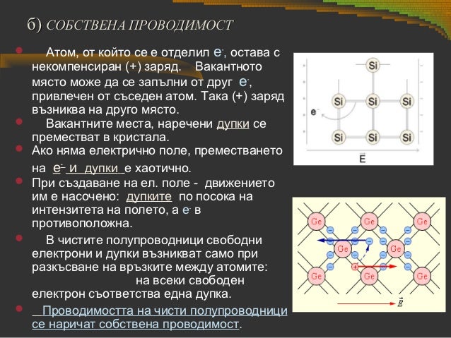 ток в полупроводници