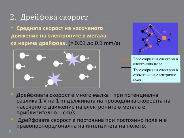 ток в метали