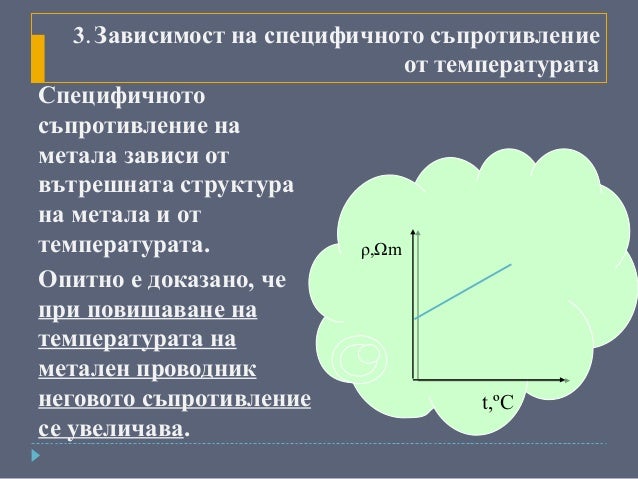 ток в метали