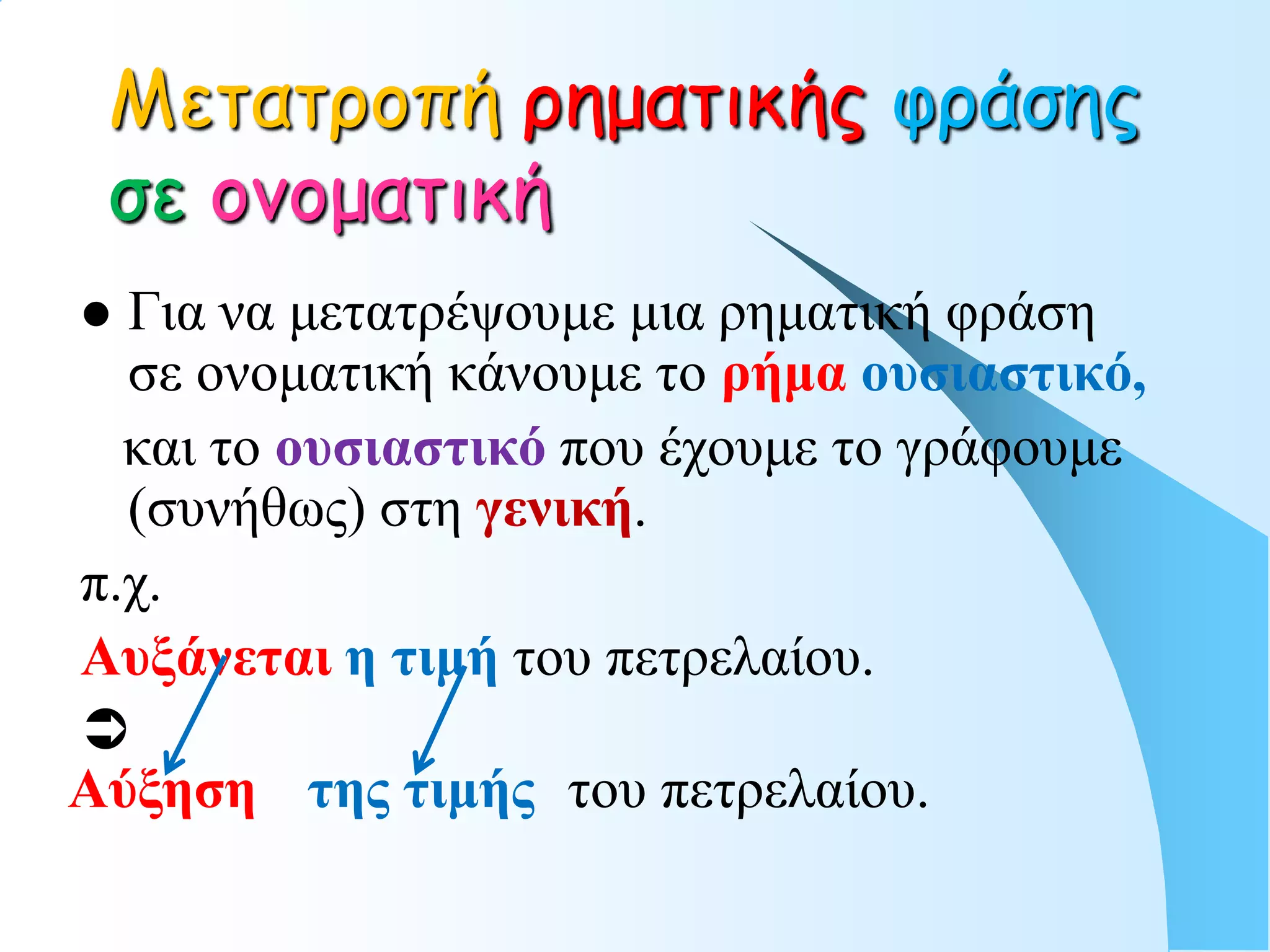 Μετατροπή ρηματικής υράσης
 σε ονοματική
 Για να μεηαηρέυοσμε μια ρημαηική θράζη
  ζε ονομαηική κάνοσμε ηο πήμα οςζιαζηικό,
  και ηο οςζιαζηικό ποσ έτοσμε ηο γράθοσμε
  (ζσνήθφς) ζηη γενική.
π.τ.
Αςξάνεηαι η ηιμή ηοσ πεηρελαίοσ.

Αύξηζη ηηρ ηιμήρ ηοσ πεηρελαίοσ.
 