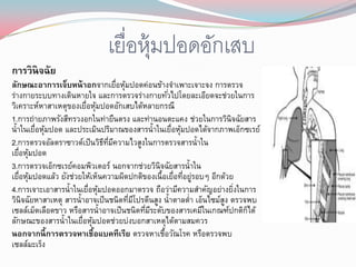 เยื่อหุ้มปอดอักเสบ
การวินิจฉัย
ลักษณะอาการเจ็บหน้ าอกจากเยือหุมปอดค่อนข้างจาเพาะเจาะจง การตรวจ
                                    ่ ้
ร่างกายระบบทางเดินหายใจ และการตรวจร่างกายทัวไปโดยละเอียดจะช่วยในการ
                                                   ่
วิเคราะห์หาสาเหตุของเยื่อหุมปอดอักเสบได้หลายกรณี
                           ้
1.การถ่ายภาพรังสีทรวงอกในท่ายืนตรง และท่านอนตะแคง ช่วยในการวินิจฉัยสาร
น้ าในเยือหุมปอด และประเมินปริมาณของสารน้ าในเยื่อหุมปอดได้จากภาพเอ็กซเรย์
         ่ ้                                           ้
2.การตรวจอัลตราซาวด์เป็ นวิธทมความไวสูงในการตรวจสารน้ าใน
                             ี ่ี ี
เยือหุมปอด
    ่ ้
3.การตรวจเอ็กซเรย์คอมพิวเตอร์ นอกจากช่วยวินิจฉัยสารน้ าใน
เยือหุมปอดแล้ว ยังช่วยให้เห็นความผิดปกติของเนื้อเยือทีอยูรอบๆ อีกด้วย
     ่ ้                                             ่ ่ ่
4.การเจาะเอาสารน้ าในเยือหุมปอดออกมาตรวจ ถือว่ามีความสาคัญอย่างยิงในการ
                         ่ ้                                            ่
วินิจฉัยหาสาเหตุ สารน้ าอาจเป็ นชนิดทีมโปรตีนสูง น้ าตาลต่า เอ็นไซม์สง ตรวจพบ
                                        ่ ี                          ู
เซลล์เม็ดเลือดขาว หรือสารน้ าอาจเป็ นชนิดทีมระดับของสารเคมีในเกณฑ์ปกติกได้
                                            ่ ี                            ็
ลักษณะของสารน้ าในเยือหุมปอดช่วยบ่งบอกสาเหตุได้ตามสมควร
                       ่ ้
นอกจากนี้ การตรวจหาเชื้อแบคทีเรีย ตรวจหาเชือวัณโรค หรือตรวจพบ
                                                 ้
เซลล์มะเร็ง
 