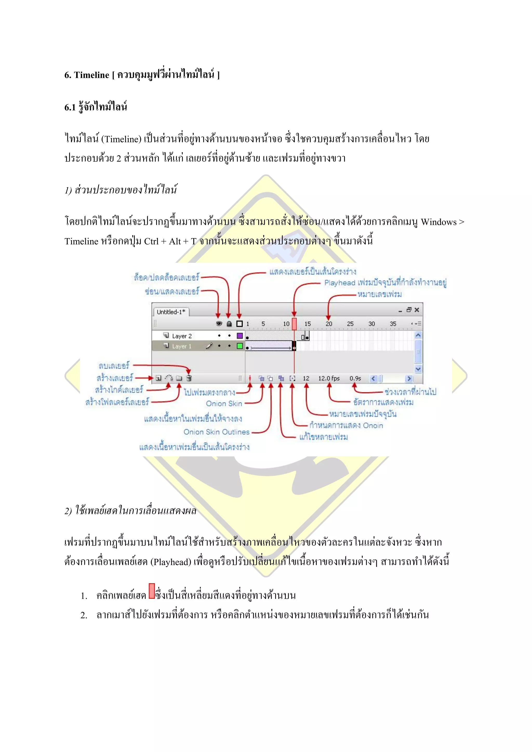 6. Timeline [ ควบคุมมูฟวีผ่านไทม์ ไลน์ ]
                         ่

6.1 รู้ จักไทม์ ไลน์

                                    ่
ไทม์ไลน์ (Timeline) เป็ นส่ วนที่อยูทางด้านบนของหน้าจอ ซึ่ งใชควบคุมสร้างการเคลื่อนไหว โดย
                                            ่ ้                  ่
ประกอบด้วย 2 ส่ วนหลัก ได้แก่ เลเยอร์ ที่อยูดานซ้าย และเฟรมที่อยูทางขวา

1) ส่ วนประกอบของไทม์ ไลน์

โดยปกติไทม์ไลน์จะปรากฏขึ้นมาทางด้านบน ซึ่ งสามารถสังให้ซ่อน/แสดงได้ดวยการคลิกเมนู Windows >
                                                         ่                ้
Timeline หรื อกดปุ่ ม Ctrl + Alt + T จากนั้นจะแสดงส่ วนประกอบต่างๆ ขึ้นมาดังนี้




2) ใช้ เพลย์ เฮดในการเลื่อนแสดงผล

เฟรมที่ปรากฏขึ้นมาบนไทม์ไลน์ใช้สาหรับสร้างภาพเคลื่อนไหวของตัวละครในแต่ละจังหวะ ซึ่ งหาก
ต้องการเลื่อนเพลย์เฮด (Playhead) เพื่อดูหรื อปรับเปลี่ยนแก้ไขเนื้อหาของเฟรมต่างๆ สามารถทาได้ดงนี้
                                                                                             ั

                                                      ่
     1. คลิกเพลย์เฮด ซึ่ งเป็ นสี่ เหลี่ยมสี แดงที่อยูทางด้านบน
     2. ลากเมาส์ไปยังเฟรมที่ตองการ หรื อคลิกตาแหน่งของหมายเลขเฟรมที่ตองการก็ได้เช่นกัน
                                ้                                    ้
 