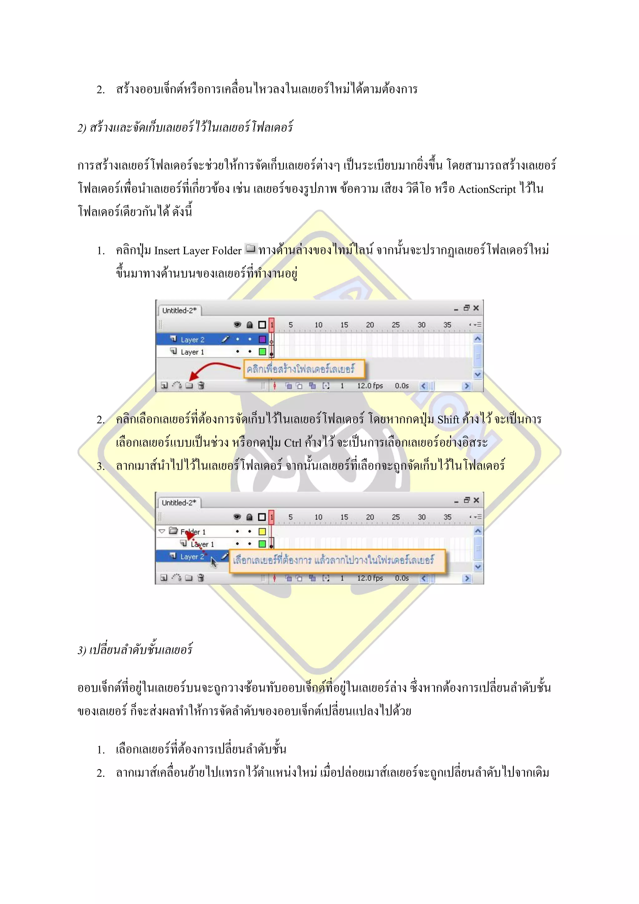 2. สร้างออบเจ็กต์หรื อการเคลื่อนไหวลงในเลเยอร์ ใหม่ได้ตามต้องการ

2) สร้ างและจัดเก็บเลเยอร์ ไว้ ในเลเยอร์ โฟลเดอร์

การสร้างเลเยอร์ โฟลเดอร์ จะช่วยให้การจัดเก็บเลเยอร์ ต่างๆ เป็ นระเบียบมากยิงขึ้น โดยสามารถสร้างเลเยอร์
                                                                                  ่
โฟลเดอร์ เพื่อนาเลเยอร์ ที่เกี่ยวข้อง เช่น เลเยอร์ ของรู ปภาพ ข้อความ เสี ยง วิดีโอ หรื อ ActionScript ไว้ใน
โฟลเดอร์ เดียวกันได้ ดังนี้

    1. คลิกปุ่ ม Insert Layer Folder ทางด้านล่างของไทม์ไลน์ จากนั้นจะปรากฏเลเยอร์ โฟลเดอร์ ใหม่
       ขึ้นมาทางด้านบนของเลเยอร์ ที่ทางานอยู่




    2. คลิกเลือกเลเยอร์ ที่ตองการจัดเก็บไว้ในเลเยอร์ โฟลเดอร์ โดยหากกดปุ่ ม Shift ค้างไว้ จะเป็ นการ
                            ้
       เลือกเลเยอร์ แบบเป็ นช่วง หรื อกดปุ่ ม Ctrl ค้างไว้ จะเป็ นการเลือกเลเยอร์ อย่างอิสระ
    3. ลากเมาส์นาไปไว้ในเลเยอร์ โฟลเดอร์ จากนั้นเลเยอร์ ที่เลือกจะถูกจัดเก็บไว้ในโฟลเดอร์




3) เปลี่ยนลาดับชั้นเลเยอร์

ออบเจ็กต์ที่อยูในเลเยอร์ บนจะถูกวางซ้อนทับออบเจ็กต์ที่อยูในเลเยอร์ ล่าง ซึ่ งหากต้องการเปลี่ยนลาดับชั้น
               ่                                         ่
ของเลเยอร์ ก็จะส่ งผลทาให้การจัดลาดับของออบเจ็กต์เปลี่ยนแปลงไปด้วย

    1. เลือกเลเยอร์ ที่ตองการเปลี่ยนลาดับชั้น
                        ้
    2. ลากเมาส์เคลื่อนย้ายไปแทรกไว้ตาแหน่งใหม่ เมื่อปล่อยเมาส์เลเยอร์จะถูกเปลี่ยนลาดับไปจากเดิม
 