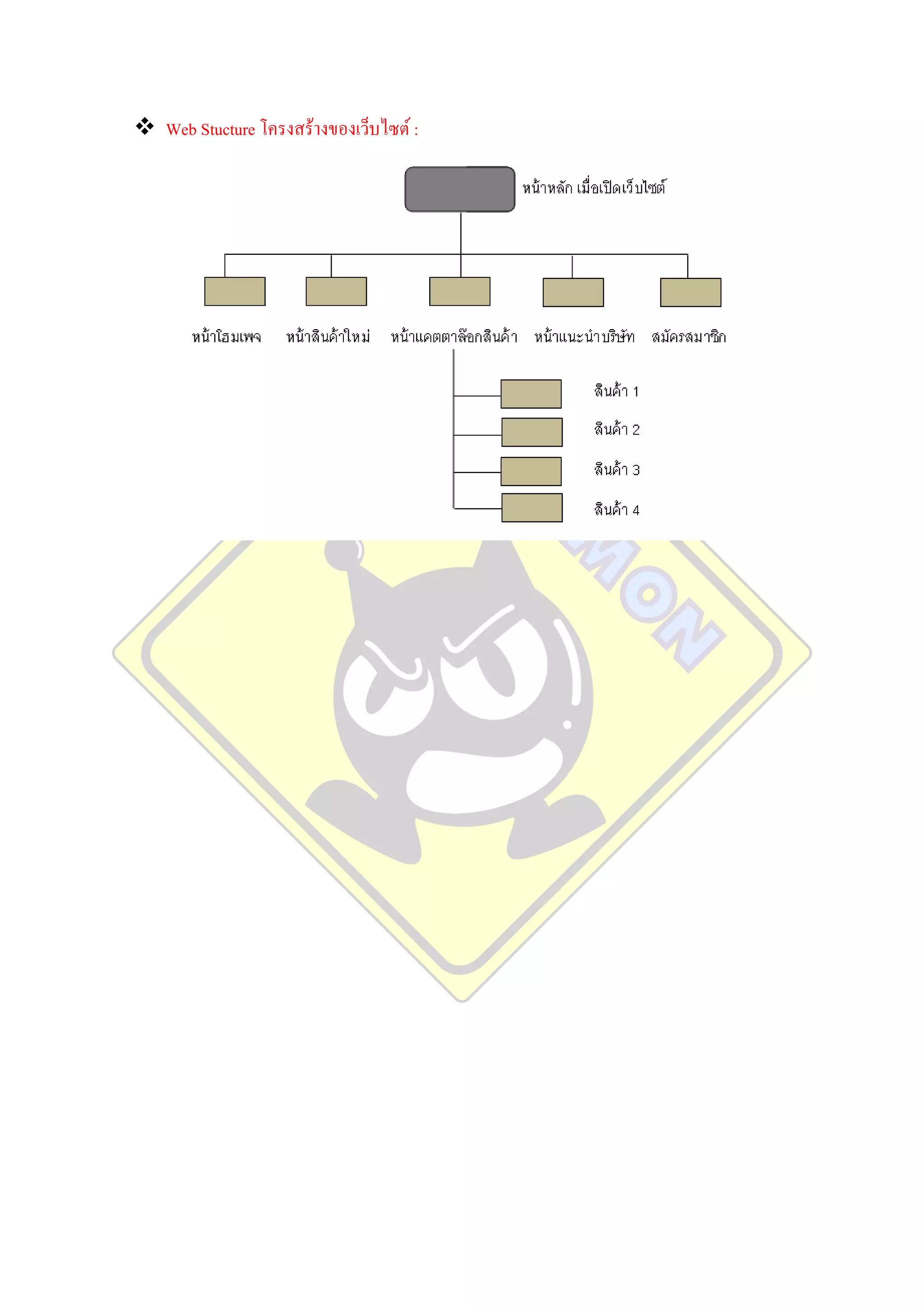  Web Stucture โครงสร้างของเว็บไซต์ :
 