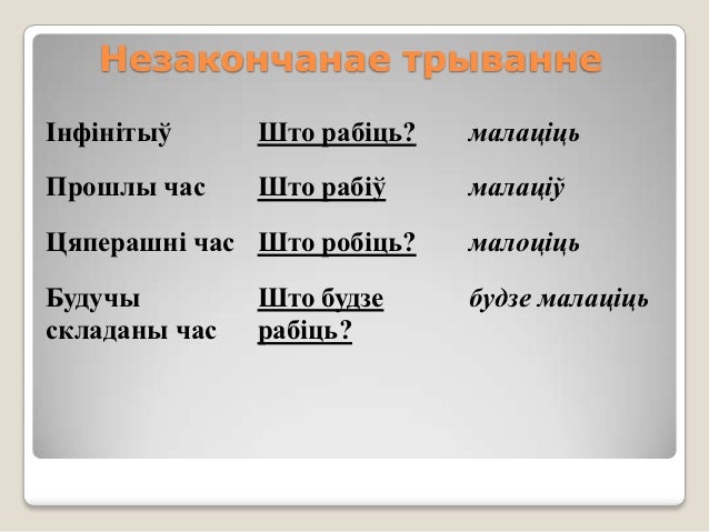 Абвесны лад дзеяслова