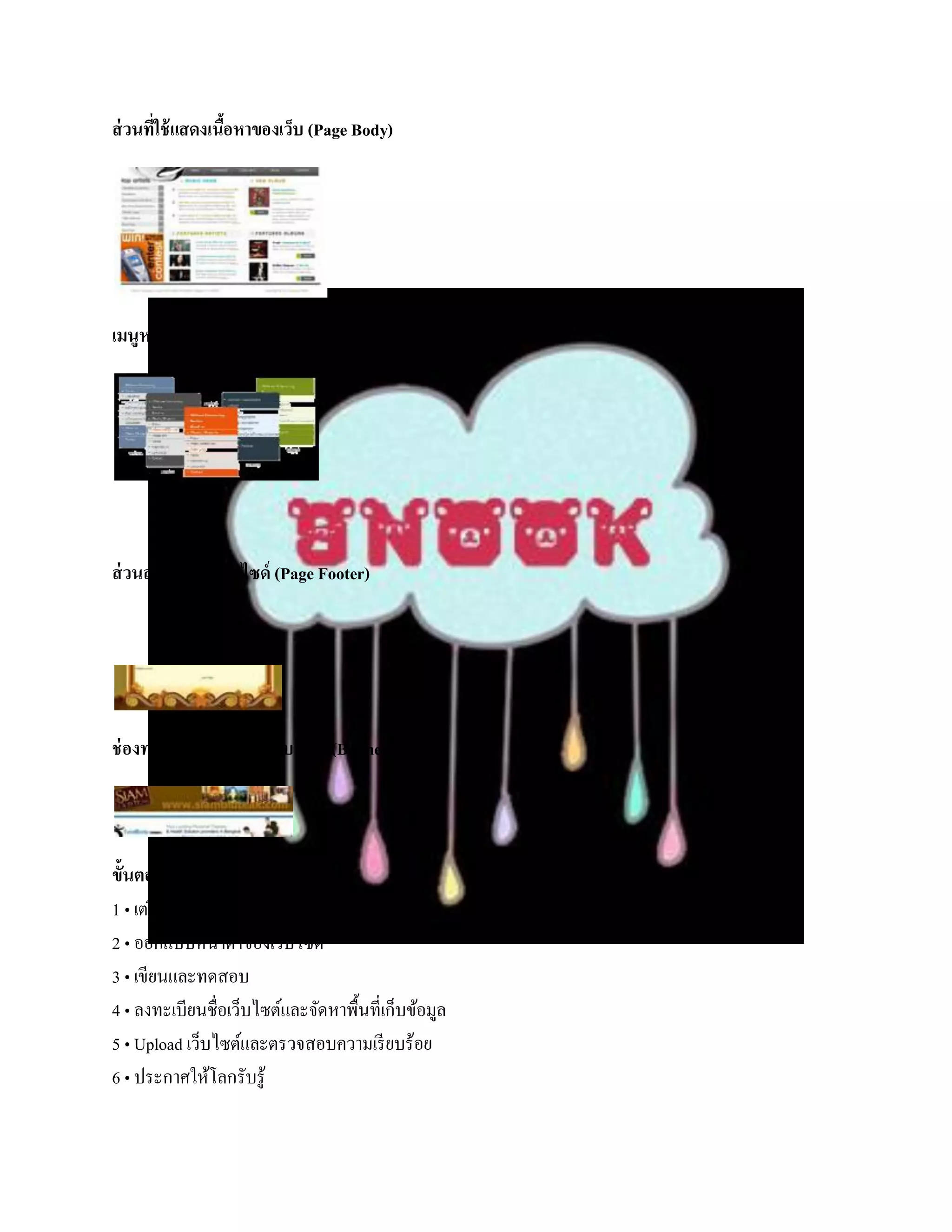 ส่ วนที่ใช้ แสดงเนือหาของเว็บ (Page Body)
                   ้




เมนูหลัก (Link Menu)




ส่ วนล่างสุดของเล็บไซด์ (Page Footer)




ช่ องทางการโฆษณาของเว็บ ไซด์ (Banner)




ขั้นตอนในการพัฒนาเว็บไซต์
1 • เตรี ยมเนื้อหาที่จะนาเสนอ
2 • ออกแบบหน้าตาของเว็บไซต์
3 • เขียนและทดสอบ
4 • ลงทะเบียนชื่อเว็บไซต์และจัดหาพื้นที่เก็บข้อมูล
5 • Upload เว็บไซต์และตรวจสอบความเรี ยบร้อย
6 • ประกาศให้โลกรับรู้
 