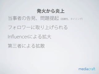 発火から炎上
当事者の告発、問題提起（話題性、タイミング）

フォロワーに取り上げられる

Inﬂuencerによる拡大

第三者による拡散



                    mediacraft
 