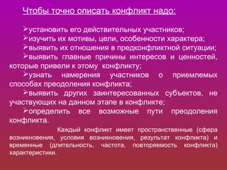 Чтобы точно описать конфликт надо:

    установить его действительных участников;
    изучить их мотивы, цели, особенности характера;
    выявить их отношения в предконфликтной ситуации;
    выявить главные причины интересов и ценностей,
которые привели к этому конфликту;
    узнать намерения участников о приемлемых
способах преодоления конфликта;
    выявить других заинтересованных субъектов, не
участвующих на данном этапе в конфликте;
    определить все возможные пути преодоления
конфликта.
                Каждый конфликт имеет пространственные (сфера
возникновения, условия возникновения, результат конфликта) и
временные (длительность, частота, повторяемость конфликта)
характеристики.
 