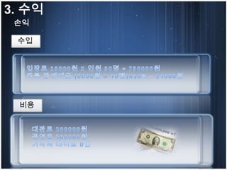 3. 수익
 손익
 