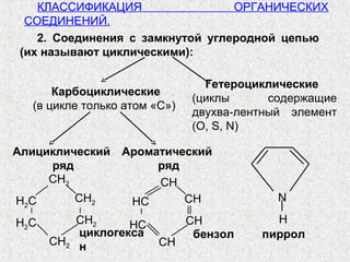 КЛАССИФИКАЦИЯ                 ОРГАНИЧЕСКИХ
  СОЕДИНЕНИЙ.
    2. Соединения с замкнутой углеродной цепью
 (их называют циклическими):

                                Гетероциклические
      Карбоциклические
                              (циклы      содержащие
  (в цикле только атом «С»)
                              двухва-лентный элемент
                              (O, S, N)

Алициклический Ароматический
     ряд            ряд
     СH2            СH
H2С      СH2    HС      СH                 N

H2С       СH2     HС          СH          H
          циклогекса           бензол   пиррол
      СH2 н             СH
 