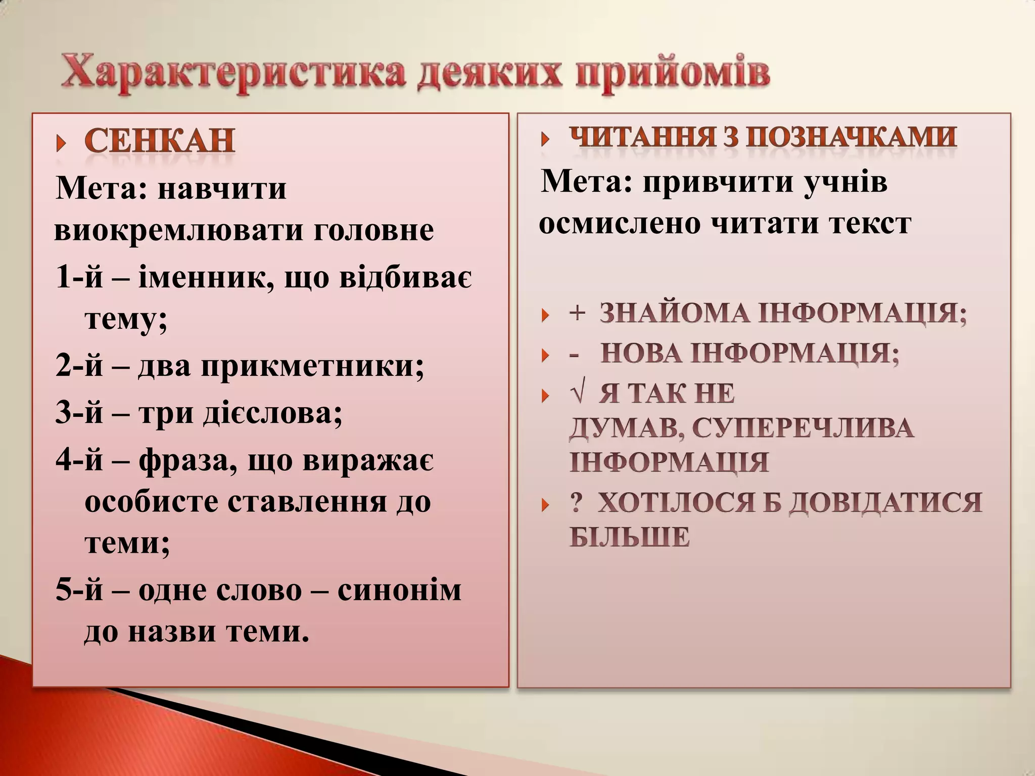 Мета: навчити                Мета: привчити учнів
виокремлювати головне        осмислено читати текст
1-й – іменник, що відбиває
  тему;                      

                             
2-й – два прикметники;
                             
3-й – три дієслова;
4-й – фраза, що виражає
  особисте ставлення до      

  теми;
5-й – одне слово – синонім
  до назви теми.
 