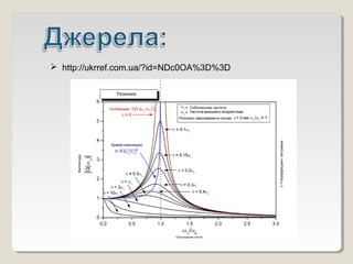  http://ukrref.com.ua/?id=NDc0OA%3D%3D
 
