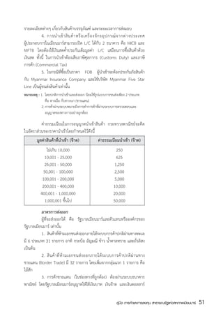 รายละเอียดต่างๆ เกี่ยวกับสินค้าบรรจุภัณฑ์ และระยะเวลาการส่งมอบ
	           4.	 การนำเข้ า สิ น ค้ า หรื อ เครื่ อ งจั ก รอุ ป กรณ์ จ ากต่ า งประเทศ
ผูประกอบการในเมียนมาร์สามารถเปิด L/C ได้กับ 2 ธนาคาร คือ MICB และ
  ้
MFTB โดยต้องใช้เงินสดค้ำประกันเต็มมูลค่า L/C เสมือนการซื้อสินค้าด้วย
เงินสด ทั้งนี้ ในการนำเข้าต้องเสียภาษีศุลกากร (Customs Duty) และภาษี
การค้า (Commercial Tax)
	           5.	 ในกรณีที่ซื้อเป็นราคา FOB ผู้นำเข้าจะต้องประกันภัยสินค้า
กับ Myanmar Insurance Company และใช้บริษท Myanmar Five Star  ั
Line เป็นผู้ขนส่งสินค้าเท่านั้น
หมายเหตุ : 1.	 โดยปกติการนำเข้าและส่งออก นิยมใช้รูปแบบการขนส่งเพียง 2 ประเภท
	          	 คือ ทางเรือ กับทางบก (ชายแดน)
	          2.	การค้าผ่านระบบหมายถึงการทำการค้าที่ผ่านระบบการตรวจสอบและ
	          	 อนุญาตของทางการอย่างถูกต้อง

	         ค่าธรรมเนียมในการอนุญาตนำเข้าสินค้า กระทรวงพาณิชย์จะคิด
ในอัตราส่วนของราคานำเข้าโดยกำหนดไว้ดังนี้
	       มูลค่าสินค้าที่นำเข้า (จ๊าต)	              ค่าธรรมเนียมนำเข้า (จ๊าต)
	              ไม่เกิน 10,000	                                  250
	             10,001 - 25,000	                                  625
	             25,001 - 50,000	                                 1,250
	            50,001 - 100,000	                                 2,500
	           100,001 - 200,000	                                 5,000
	           200,001 - 400,000	                                10,000
	          400,001 - 1,000,000	                               20,000
	             1,000,001 ขึ้นไป	                               50,000
	         มาตรการส่งออก
	         ผู้ที่จะส่งออกได้ คือ รัฐบาลเมียนมาร์และตัวแทนหรือองค์กรของ
รัฐบาลเมียนมาร์ เท่านั้น
	         1.	 สินค้าที่ห้ามเอกชนส่งออกภายใต้ระบบการค้าปกติผ่านทางทะเล
มี 6 ประเภท 31 รายการ อาทิ กระบือ อัญมณี ข้าว น้ำตาลทราย และถั่วลิสง
เป็นต้น  
	         2.	 สิ น ค้ า ที่ ห้ า มเอกชนส่ ง ออกภายใต้ ร ะบบการค้ า ปกติ ผ่ า นทาง
ชายแดน (Border Trade) มี 32 รายการ โดยเพิ่มจากกลุ่มแรก 1 รายการ คือ
ไม้สัก
	         3.	 การค้าชายแดน (ในช่องทางที่ถูกต้อง) ต้องผ่านระบบธนาคาร
พาณิชย์ โดยรัฐบาลเมียนมาร์อนุญาตให้ใช้เงินบาท เงินจ๊าต และเงินดอลลาร์


                                                                คู่มือ การค้าและการลงทุน สาธารณรัฐแห่งสหภาพเมียนมาร์   51
                                                                                                                       สส
 