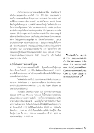 สำหรับการลงทุนจากต่างประเทศในเมียนมาร์นั้น ตั้งแต่เมียนมาร์
เปิดรับการลงทุนจากต่างประเทศในปี 2531 ถึงปี 2551 คณะกรรมาธิการ
ส่งเสริมการลงทุนแห่งเมียนมาร์ (Myanmar Investment Commission: MIC)
อนุมตโครงการลงทุนจากต่างประเทศแล้ว รวม 418 โครงการ จาก 28 ประเทศ
     ัิ
คิดเป็นมูลค่าเงินลงทุนรวม 14.74 พันล้านดอลลาร์สหรัฐฯ โดยสิงคโปร์มีจำนวน
โครงการมากที่สุด รองลงมา ได้แก่ ไทย สหราชอาณาจักร มาเลเซีย และฮ่องกง
ตามลำดับ และธุรกิจที่ชาวต่างชาติลงทุนมากที่สุด ได้แก่ อุตสาหกรรมการผลิต
รองลงมา ได้แก่ การขุดเจาะน้ำมันและก๊าซธรรมชาติ ซึ่งถือว่าเป็นการลงทุนที่
สร้างรายได้หลักให้แก่เมียนมาร์ แต่เมื่อเปรียบเทียบด้านมูลค่าในการลงทุนแล้ว
พบว่า ไทยมีมูลค่าการลงทุนสูงที่สุด คือ มีสัดส่วนในการลงทุนถึง 7,391.8
ล้านดอลลาร์สหรัฐฯ หรือเท่ากับร้อยละ 50.14 ของมูลค่าการลงทุนทั้งสิ้น จาก
28 ประเทศในเมียนมาร์ โดยปัจจุบันมีนักลงทุนไทยเข้าไปลงทุนในเมียนมาร์
หลายสาขา ได้แก่ อุตสาหกรรมการผลิตที่สำคัญ อาทิ โรงงานน้ำตาล ผลิต
หม้อแปลงไฟฟ้า ไม้แปรรูป โรงแรมและท่องเที่ยว ประมง เหมืองแร่ การขนส่ง
การขุดเจาะน้ำมันและก๊าซธรรมชาติ ไฟฟ้า การก่อสร้าง อสังหาริมทรัพย์
และเกษตรกรรม  เป็นต้น
                                                                                   	
                                                                                   ปี
                                                                                      ‘2551 ัพมทีป์มระชาชนใชพบวิ่ม่าขในึ้น
                                                                                        โทรศ ือถือ
                                                                                                             ้เพ
                                                                           เป็น 214,200 หมายเลข คิดเป็น
4.2 สิ่งอำนวยความสะดวกพื้นฐาน                                              ร้อยละ 0.4 ของประชากรทั้ง
	            กิจการโทรคมนาคมและไปรษณีย์ รัฐบาลเมียนมาร์เป็นผู้ควบคุม หมด ถือว่าเป็นสัดส่วนที่ต่ำมาก
กิจการทั้งหมด ในช่วงปี 2550 ได้มีการติดตั้งสายส่งโทรคมนาคมถึง 503,900 เมื่อเปรียบเทียบกับประเทศในกลุ่ม
สาย เพิ่มขึ้นจาก 447,097 สาย ในปี 2548 แต่ยังไม่เพียงพอ จึงเปิดให้นักลงทุน CLMV เช่น กัมพูชา มีรอยละ 18
                                                                                                 ้
                                                                                                                  ‘
เอกชนเข้าร่วมดำเนินกิจการ                                                  และ เวียดนาม มีร้อยละ 27
	          โทรศัพท์มือถือ พบว่าในปี 2551 มีประชาชนใช้เพิ่มขึ้นเป็น 214,200
หมายเลข คิดเป็นร้อยละ 0.4 ของประชากรทั้งหมด ถือว่าเป็นสัดส่วนที่ต่ำ
มากเมื่อเปรียบเทียบกับประเทศในกลุ่ม CLMV เช่น กัมพูชา มีร้อยละ 18
และ เวียดนาม มีร้อยละ 27
	          อินเตอร์เน็ต มีสองหน่วยงานหลัก ได้แก่ กระทรวงโทรคมนาคมและ
ไปรษณีย์ (MPT) และ Myanmar Teleport ทั้งนี้เป็นเพราะอินเตอร์เน็ตใน
เมียนมาร์มีราคาแพงแต่มีความเร็วต่ำ รวมทั้งมีการตรวจสอบผู้ต้องสงสัย
ทางการเมืองจากรัฐบาลเมียนมาร์ และสั่งปิดกั้นการเข้าเว็บไซต์ต่างชาตินอก
เครือข่ายเมียนมาร์ด้วย ซึ่งด้วยข้อจำกัดเหล่านี้ทำให้มีผู้ใช้อินเตอร์เน็ตค่อนข้าง
ต่ำ โดยพบว่าในปี 2550 มีผู้ใช้อินเตอร์เน็ตเพียง 40,000 คน หรือคิดเป็น
อัตราส่วน 1 : 1,000 คน เท่านั้น ในขณะที่เวียดนามมีอัตราส่วนผู้ใช้มากที่สุด
ในกลุ่ม CLMV คือ 205 : 1,000 คน รองลงมาคือ ลาวมี 17 : 1,000 คน  
และประเทศกัมพูชา 5 : 1,000 คน



                                                            คู่มือ การค้าและการลงทุน สาธารณรัฐแห่งสหภาพเมียนมาร์      67
                                                                                                                      สส
 