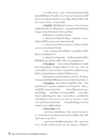 3.	 เพาะพันธ์ุ จับปลา แปรรูป จำหน่ายปลาทะเลและปลาน้ำจืด
                                       กุ้งและสิ่งมีชีวิตในทะเล ซึ่งรวมทั้ง fish fry fingerlings ตัวอ่อนของกุ้ง แต่ทั้งนี้
                                       ไม่รวมการเพาะเลี้ยงปลาหรือกุ้งในการประมงที่รัฐบาลได้สงวนไว้เพื่อการวิจัย
                                       ผลิต  แปรรูป  จำหน่าย  อาหารปลาทุกชนิด
                                        	             3.)	ด้านป่าไม้ บริษทค้าไม้เมียนมาร์ (Myanmar Timber Enterprise)
                                                                         ั
                                       เป็นผู้รับผิดชอบกิจการป่าไม้ในเมียนมาร์ นักลงทุนต้องติดต่อเพื่อทำสัญญา
                                       ลงทุนแบบร่วมทุน หรือดำเนินกิจการด้วยตนเองทั้งหมด
                                       	              โดยลักษณะของการลงทุนด้านป่าไม้ ได้แก่
                                       	              1.	 ผลิตและจำหน่ายวัสดุก่อสร้างพื้นฐาน เฟอร์นิเจอร์ Parquet  
                                       เป็นต้น โดยใช้ไม้ที่ extracted และขายโดยองค์กรของรัฐ
                                       	              2.	 ผลิ ต และจำหน่ า ยสิ น ค้ า แกะสลั ก และงานฝี มื อ จากไม้ สั ก ที่
                                       extracted และขายโดยองค์กรของรัฐ
                                       	              3.	 ผลิต แปรรูปและจำหน่ายไม้เนื้อแข็ง (นอกเหนือไปจากไม้สัก  
                                       ไม้ไผ่ หวายหรือผลิตผลจากป่า)
                                       	              4.	 ผลิตและจำหน่ายวัสดุก่อสร้าง เฟอร์นิเจอร์และผลิตภัณฑ์อื่นๆ  
                                       ที่ใช้ไม้เนื้อแข็ง (นอกเหนือไปจากไม้สัก)  ไม้ไผ่  หวายและผลิตผลจากป่า
                                         	            4.)	ด้านเหมืองแร่ กระทรวงเหมืองแร่เป็นผู้รับผิดชอบการอนุมัติ
                                       โครงการลงทุนเหมืองแร่ ตามกฎหมายเหมืองแร่ ปี 2537 (ค.ศ. 1994) และ
                                       ระเบียบเหมืองแร่ ปี 2539 (ค.ศ.1996) การลงทุนในกิจการเหมืองแร่ นักลงทุน
                                       ต้องมีการแบ่งปันผลผลิตและการแบ่งปันผลกำไรให้แก่กระทรวง
                                       	              โดยลักษณะของการลงทุนด้านเหมืองแร่ อาทิ สำรวจ ใช้ ผลิตและ
                                       จำหน่ายแร่ธาตุที่ไม่ใช่โลหะที่ใช้ในอุตสาหกรรม เช่น ถ่านหิน หินปูน ยิปซั่ม ฯลฯ
                                        	             5.)	ด้านพลังงาน หมายรวมถึงกิจการผลิตไฟฟ้าจากเขื่อน น้ำมัน
                                       และก๊าซธรรมชาติ โดยเฉพาะการผลิตพลังงานจากน้ำมันและก๊าซ ได้รับการ
                                       ส่งเสริมให้มีการลงทุนจากต่างชาติมาก                เนื่องจากใช้เงินลงทุนจำนวนมาก
                                       เทคโนโลยีชั้นสูง และใช้ทรัพยากรภายในประเทศทั้งสิ้น หน่วยงานที่รับ
                                       ผิดชอบการผลิตน้ำมันและก๊าซ ได้แก่ กระทรวงพลังงาน และบริษัทน้ำมัน
                                       และก๊าซเมียนมาร์ จำกัด (Myanmar Oil and Gas Enterprise : MOGE)
                                       การหาแหล่งก๊าซนอกชายฝั่งแห่งใหม่                นักลงทุนต้องทำสัญญาการแบ่งปัน
                                       ผลผลิตกับหน่วยงานรัฐที่เกี่ยวข้องด้วย
                                        	             6.)	ด้านการผลิต แบ่งเป็น
                                        	             - อุตสาหกรรมการผลิตเพื่อส่งออก ได้แก่ อุตสาหกรรมเกษตร ไม้  
                                       ยาง  สังกะสี (แร่ทองแดง) ผลิตผลจากทะเล อุตสาหกรรมเสื้อผ้า สิ่งทอ ไฟฟ้า
                                       รองเท้า อุตสาหกรรมเบาอื่น ๆ
                                         	            - อุตสาหกรรมการผลิตเพื่อตลาดในประเทศ ได้แก่ อุตสาหกรรม
                                       อาหาร เครื่องดื่ม อุปกรณ์การเกษตร เช่น ปุ๋ย ยาฆ่าแมลง เครื่องมือการ


70   คู่มือ การค้าและการลงทุน สาธารณรัฐแห่งสหภาพเมียนมาร์
 