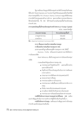 รัฐบาลเมียนมาร์อนุญาตให้นักลงทุนต่างชาติเข้าไปลงทุนในลักษณะ
                                       ทีเ่ ป็น BOT (Build Operate and Transfer) ในธุรกิจโรงแรมและอสังหาริมทรัพย์
                                       ส่วนการลงทุนที่เป็น PSC (Product Sharing Contract) อนุญาตให้นักลงทุน
                                       ต่างชาติเข้าไปลงทุนเฉพาะด้านการสำรวจ ขุดเจาะทรัพยากรธรรมชาติออกมา
                                       ใช้ประโยชน์เท่านั้น ซึ่ง MIC ได้กำหนดจำนวนเงินลงทุนขั้นต่ำของนักลงทุน
                                       ต่างชาติ 35%
                                       ตารางแสดงเงนทนขนตำของนกลงทนตางชาติ (Minimun Foreign Capital)	
                                                  ิ ุ ้ั ่   ั ุ ่
                                                                                หน่วย : ดอลลาร์สหรัฐฯ
                                       	           ประเภทการลงทุน	                   จำนวนเงินลงทุนขั้นต่ำ
                                       	           ภาคอุตสาหกรรรม	                        500,000
                                       	           ภาคบริการ	                             300,000
                                       ที่มา : Myanmar Investment Commission (MIC)
                                       	          4.3.4 ขั้นตอนการขอรับการส่งเสริมการลงทุน
                                       	          การยื่นขอรับการส่งเสริมการลงทุนจาก MIC
                                       	          เอกสารและหลักฐานเพื่อขออนุมัติการลงทุนจาก MIC มีดังนี้
                                       	          	 -	Business Profile พร้อมเอกสารแสดงความน่าเชื่อถือทาง
                                       การเงินของบริษัท
                                       	          	 -	Bank Reference เพื่อรับรองฐานะทางการเงินของนักลงทุน/
                                       บริษัท
                                       	          	 -	รายละเอียดสำคัญของโครงการลงทุน เช่น
                                       				 l	 คาดประมาณกำไรสุทธิประจำปี และรวมทั้งรายจ่าย
                                       	          	 	 	 	 และรายได้ประจำปี
                                         				 l	 บัญชีประจำปีของเงินหมุนเวียนในภาคการผลิตและ
                                       	          	 	 	 	 ภาคการบริการ
                                         				 l	 ประมาณการรายได้เงินตราต่างประเทศประจำปี
                                         				 l	 ระยะเวลาของการคืนทุน
                                         				 l	 คาดประมาณอัตราการจ้างแรงงาน
                                         				 l	 คาดประมาณการเพิ่มขึ้นของรายได้ประชาชาติจากการ
                                       	          	 	 	 	 ลงทุน
                                         				 l	 ปัจจัยการตลาดในประเทศและต่างประเทศ
                                         				 l	 ความต้องการสินค้าสำหรับตลาดภายในประเทศ
                                         				 l	 คาดประมาณการเงินออมในสกุลเงินตราต่างประเทศ
                                       	          กรณีที่เป็นโครงการของการลงทุนต่างชาติร้อยละ 100 จะต้อง
                                       แนบร่างสัญญาดำเนินการจากองค์กรภาครัฐที่เกี่ยวข้องกับธุรกิจนั้น ๆ
                                       	          กรณีเป็นโครงการร่วมทุน จะต้องแนบร่างสัญญาระหว่างนักลงทุน
                                       ต่างชาติ และนักลงทุนเอกชนท้องถิ่น

72   คู่มือ การค้าและการลงทุน สาธารณรัฐแห่งสหภาพเมียนมาร์
 