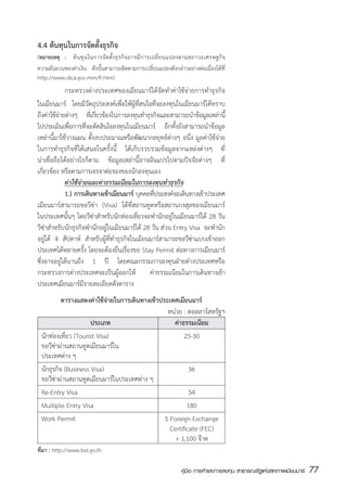 4.4 ต้นทุนในการจัดตั้งธุรกิจ
(หมายเหตุ	 :	 ต้ น ทุ น ในการจั ด ตั้ ง ธุ ร กิ จ อาจมี ก ารเปลี่ ย นแปลงตามสภาวะเศรษฐกิ จ
ความผันผวนของค่าเงิน ดังนั้นสามารถติดตามการเปลี่ยนแปลงดังกล่าวอย่างต่อเนื่องได้ที่
http://www.dica.gov.mm/fr.htm)
	            กระทรวงต่างประเทศของเมียนมาร์ได้จัดทำค่าใช้จ่ายการทำธุรกิจ
ในเมียนมาร์ โดยมีวัตถุประสงค์เพื่อให้ผู้ที่สนใจที่จะลงทุนในเมียนมาร์ได้ทราบ
ถึงค่าใช้จายต่างๆ ทีเ่ กียวข้องในการลงทุนทำธุรกิจและสามารถนำข้อมูลเหล่านี้
           ่             ่
ไปประเมินเพื่อการที่จะตัดสินใจลงทุนในเมียนมาร์ อีกทั้งยังสามารถนำข้อมูล
เหล่านี้มาใช้วางแผน ตั้งงบประมาณหรือพัฒนากลยุทธ์ต่างๆ อนึ่ง มูลค่าใช้จ่าย
ในการทำธุรกิจที่ได้เสนอในครั้งนี้ ได้เก็บรวบรวมข้อมูลจากแหล่งต่างๆ ที่
น่าเชื่อถือได้อย่างไรก็ตาม ข้อมูลเหล่านี้อาจผันแปรไปตามปัจจัยต่างๆ ที่
เกียวข้อง หรือตามการเจรจาต่อรองของนักลงทุนเอง  
    ่
	            ค่าใช้จ่ายและค่าธรรมเนียมในการลงทุนทำธุรกิจ
	            1.) การเดินทางเข้าเมียนมาร์ บุคคลทีประสงค์จะเดินทางเข้าประเทศ
                                                 ่
เมียนมาร์สามารถขอวีซ่า (Visa) ได้ที่สถานทูตหรือสถานกงสุลของเมียนมาร์
ในประเทศนั้นๆ โดยวีซ่าสำหรับนักท่องเที่ยวจะพำนักอยู่ในเมียนมาร์ได้ 28 วัน
วีซ่าสำหรับนักธุรกิจพำนักอยู่ในเมียนมาร์ได้ 28 วัน ส่วน Entry Visa  จะพำนัก
อยู่ได้ 4 สัปดาห์ สำหรับผู้ที่ทำธุรกิจในเมียนมาร์สามารถขอวีซ่าแบบเข้าออก
ประเทศได้หลายครั้ง โดยจะต้องยื่นเรื่องขอ Stay Permit ต่อทางการเมียนมาร์
ซึ่งอาจอยู่ได้นานถึง 1 ปี โดยคณะกรรมการลงทุนฝ่ายต่างประเทศหรือ
กระทรวงการต่างประเทศจะเป็นผู้ออกให้            ค่าธรรมเนียมในการเดินทางเข้า
ประเทศเมียนมาร์มีรายละเอียดดังตาราง
           ตารางแสดงค่าใช้จ่ายในการเดินทางเข้าประเทศเมียนมาร์
                                                 หน่วย : ดอลลาร์สหรัฐฯ
		                    ประเภท	                      ค่าธรรมเนียม
	 นักท่องเที่ยว (Tourist Visa)	                         25-30
	 ขอวีซ่าผ่านสถานทูตเมียนมาร์ใน
	 ประเทศต่าง ๆ	
	 นักธุรกิจ (Business Visa)	                              36
	 ขอวีซ่าผ่านสถานทูตเมียนมาร์ในประเทศต่าง ๆ	
	 Re-Entry Visa	          	                               54
	 Multiple Entry Visa	 	                                 180
	 Work Permit	            	                     5 Foreign Exchange
		                        	                       Certificate (FEC)
		                        	                         + 1,100 จ๊าต
ที่มา : http://www.boi.go.th

                                                                     คู่มือ การค้าและการลงทุน สาธารณรัฐแห่งสหภาพเมียนมาร์   77
                                                                                                                            สส
 