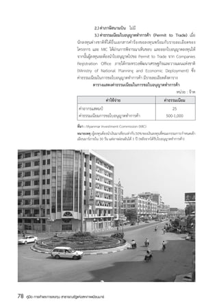 2.)	ค่าภาษีสนามบิน   ไม่มี
                                       	          3.)	ค่าธรรมเนียมใบอนุญาตทำการค้า (Permit to Trade) เมือ  ่
                                       นักลงทุนต่างชาติที่ได้ยื่นเอกสารคำร้องขอลงทุนพร้อมกับรายละเอียดของ
                                       โครงการ และ MIC ได้ผานการพิจารณาเห็นชอบ และออกใบอนุญาตลงทุนให้
                                                                 ่
                                       จากนันผูลงทุนจะต้องนำใบอนุญาตไปขอ Permit to Trade จาก Companies
                                            ้ ้
                                       Registration Office ภายใต้กระทรวงพัฒนาเศรษฐกิจและวางแผนแห่งชาติ
                                       (Ministry of National Planning and Economic Deployment) ซึ่ง
                                       ค่าธรรมเนียมในการขอใบอนุญาตทำการค้า มีรายละเอียดดังตาราง
                                                 ตารางแสดงค่าธรรมเนียมในการขอใบอนุญาตทำการค้า
                                                                                                หน่วย : จ๊าต
                                       		                 ค่าใช้จ่าย	                    ค่าธรรมเนียม
                                       	ค่าอากรแสตมป์	         	                              25
                                       	ค่าธรรมเนียมการขอใบอนุญาตทำการค้า	                500-1,000
                                       ที่มา : Myanmar Investment Commission (MIC)
                                       หมายเหตุ : ผู้ลงทุนต้องนำเงินมาเทียบเท่ากับ 50% ของเงินลงทุนที่คณะกรรมการ กำหนดเข้า
                                       เมียนมาร์ภายใน 30 วัน แต่อาจผ่อนผันได้ 1 ปี (หลังจากได้รับใบอนุญาตทำการค้า)




78   คู่มือ การค้าและการลงทุน สาธารณรัฐแห่งสหภาพเมียนมาร์
 