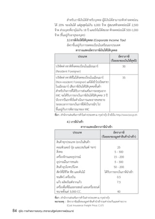 สำหรับภาษีเงินได้สำหรับบุคคล ผู้มีเงินได้สามารถหักค่าลดหย่อน
                                       ได้ 20% ของเงินได้ แต่สงสุดไม่เกิน 6,000 จ๊าต คูสมรสหักลดหย่อนได้ 2,500
                                                                    ู                     ่
                                       จ๊าต ส่วนบุตรที่อายุไม่เกิน 18 ปี และยังไม่ได้สมรส หักลดหย่อนได้ 500-1,000
                                       จ๊าต (ขึ้นอยู่กับอายุของบุตร)
                                       	            3.)	ภาษีเงินได้นิติบุคคล (Corporate Income Tax)
                                       	            อัตราขึ้นอยู่กับการจดทะเบียนในหรือนอกประเทศ
                                                             ตารางแสดงอัตราภาษีเงินได้นิติบุคคล
                                       		                      ประเภท	                            อัตราภาษี
                                       		                             	                     (ร้อยละของเงินได้สุทธิ)
                                       	บริษัทต่างชาติที่จดทะเบียนในเมียนมาร์ 	                       30
                                       	(Resident Foreigner) 	
                                       	บริษัทต่างชาติที่ไม่ได้จดทะเบียนในเมียนมาร์	                  35
                                       	(Non-resident Foreigner) แต่ได้เข้าไปเปิดสาขา
                                       	ในเมียนมาร์ เสียภาษีเงินได้นิติบุคคลขั้นต่ำ
                                       	สำหรับกิจการที่ได้รับการส่งเสริมการลงทุนจาก
                                       	MIC จะได้รับการยกเว้นภาษีเงินได้นิติบุคคล 3 ปี
                                       	นับจากปีแรกที่เริ่มดำเนินการและอาจขอขยาย
                                       	ระยะเวลาการยกเว้นภาษีได้เป็นกรณีๆ ไป
                                       	ขึ้นอยู่กับการพิจารณาของ MIC	
                                       ที่มา : สำนกงานสงเสรมการคาในตางประเทศ ณ กรงยางกง อางถงใน http://www.boi.go.th
                                                  ั    ่ ิ      ้ ่              ุ ่ ุ้ ้ ึ

                                       	              4.) ภาษีนำเข้า
                                                                  ตารางแสดงอัตราภาษีนำเข้า
                                       		             	 	 ประเภท		                             อัตราภาษี
                                       		             	 		        	                 (ร้อยละของมูลค่าสินค้านำเข้า)
                                       	 สินค้าทุกประเภท (ยกเว้นสินค้า   	
                                       	 คอมพิวเตอร์ ปุ๋ย และเวชภัณฑ์ ฯลฯ)	                        25
                                       	 สิ่งทอ 	 	 	 	 	                                       5 - 300
                                       	 เครื่องจักรและอุปกรณ์ 	                               15 - 200
                                       	 อุปกรณ์ในการขนส่ง 		                                   5 - 300
                                       	 สินค้าอุปโภคบริโภค 		                                 50 - 200
                                       	 สัตว์ที่มีชีวิต พืช และต้นไม้	                ได้รับการยกเว้นภาษีนำเข้า
                                       	 ขนสัตว์ เครื่องบิน	 	                                    0.5
                                       	 แก้ว ผลิตภัณฑ์จากแก้ว	                                   7.5
                                       	 เครื่องดื่มที่มีแอลกอฮอล์ และเครื่องยนต์ 	
                                       	 ขนาดตั้งแต่ 3,000 CC.	                                    40	
                                       ที่มา : สำนักงานส่งเสริมการค้าในต่างประเทศ ณ กรุงย่างกุ้ง
                                       หมายเหตุ : อัตราภาษีเฉลี่ยของมูลค่าสินค้านำเข้ารวมค่าประกันและค่าระวาง
                                                       (Cost Insurance Freight Price: C.I.F)
84   คู่มือ การค้าและการลงทุน สาธารณรัฐแห่งสหภาพเมียนมาร์
 