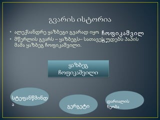 • ალექსანდრე ყაზბეგი გვარად იყო ჩოფიკაშვილ
• მწერლის გვარს – ყაზბეგს– სათავეს .
                                 ი უდებს პაპის
  მამა ყაზბეგ ჩოფიკაშვილი.




სტეფანწმინდ
                                 დარიალის
ა                  გერგეტი       ხეობა
 