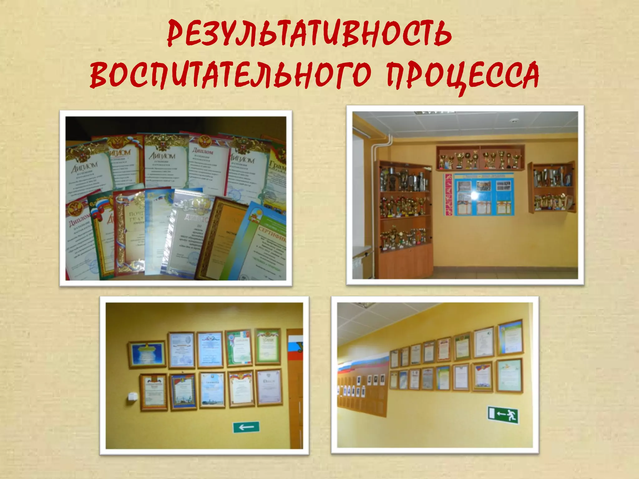 РЕЗУЛЬТАТИВНОСТЬ
ВОСПИТАТЕЛЬНОГО ПРОЦЕССА
 