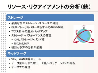 リソース・リクアイアメントの分析（続）
ストレージ
• 必要な生のストレージ・スペースの確認
• DRサイトへリカバリーするすべてのVMのGB
• プラス日々の差分バックアップ
• ストレージ・パフォーマンスの確認
  • IOPS, ストレージ・バンド幅
  • SSD,SAS,SATA
• 統計と予算の分析が必要

ネットワーク
• VPN, WAN回線のリース
• データ量/日、またはデータ量/レプリケーションの分析
• テープでの輸送
 