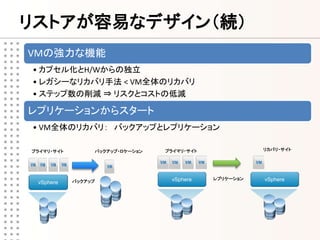 リストアが容易なデザイン（続）
VMの強力な機能
• カプセル化とH/Wからの独立
• レガシーなリカバリ手法 < VM全体のリカバリ
• ステップ数の削減 ⇒ リスクとコストの低減

レプリケーションからスタート
• VM全体のリカバリ： バックアップとレプリケーション

プライマリ・サイト            バックアップ・ロケーション   プライマリ・サイト              リカバリ・サイト




                                      vSphere    レプリケーション   vSphere
 vSphere    バックアップ
 