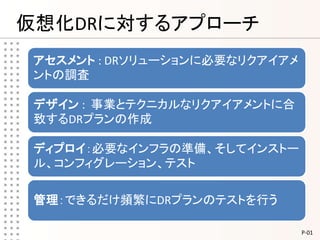 仮想化DRに対するアプローチ
 アセスメント : DRソリューションに必要なリクアイアメ
 ントの調査

 デザイン : 事業とテクニカルなリクアイアメントに合
 致するDRプランの作成

 ディプロイ：必要なインフラの準備、そしてインストー
 ル、コンフィグレーション、テスト

 管理：できるだけ頻繁にDRプランのテストを行う

                                P-01
 