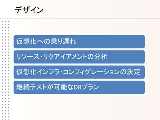 デザイン


仮想化への乗り遅れ

リソース・リクアイアメントの分析

仮想化インフラ・コンフィグレーションの決定

継続テストが可能なDRプラン
 