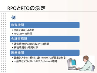 RPOとRTOの決定
 例
教育機関
 • RTO：2日から1週間
 • RPO：24～48時間

会計事務所
 • 通常時のRPO/RTOは24～48時間
 • 納税時期は1時間以下

医療機関
 • 医療システム：ゼロに近いRPO/RTOが要求される
 • 一般的なオフィス・システム：24～48時間
 