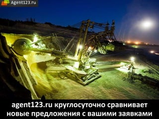 agent123.ru круглосуточно сравнивает
новые предложения с вашими заявками
 
